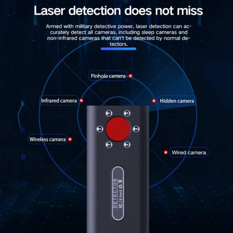 T1 Camera Detector GPS Positioning Monitor Tracking Detector, T1 T1 Camera Detector GPS Positioning Monitor Tracking Detector, T1